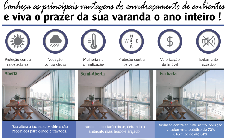 Vidraçaria-Classebox-sacadas Vidraçaria-Classebox-sacadas